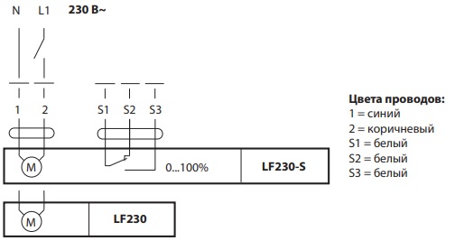 Привод LF230 Belimo - купить по низкой цене в Москве с доставкой по России